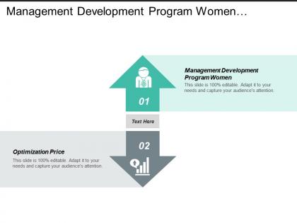 Management development program women optimization price strategic alliance cpb