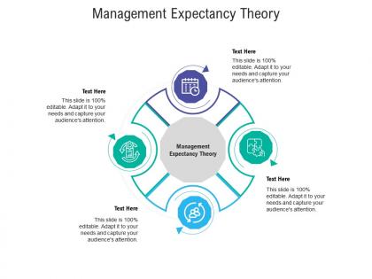 Management expectancy theory ppt powerpoint presentation infographic template cpb
