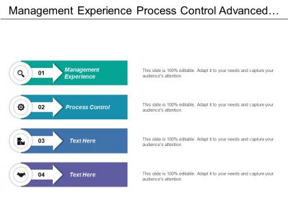 Management experience process control advanced training privacy security