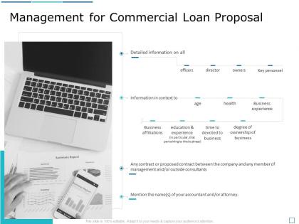 Management for commercial loan proposal ppt powerpoint presentation ideas gridlines