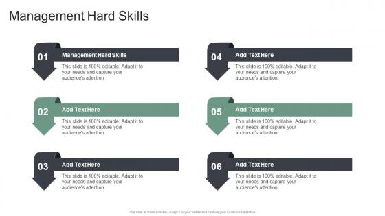 Management Hard Skills In Powerpoint And Google Slides Cpb