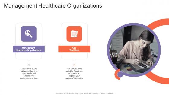 Management Healthcare Organizations In Powerpoint And Google Slides Cpb