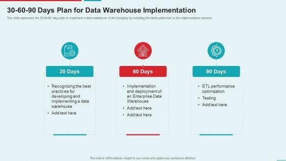 Management Information System 30 60 90 Days Plan For Data Warehouse Implementation