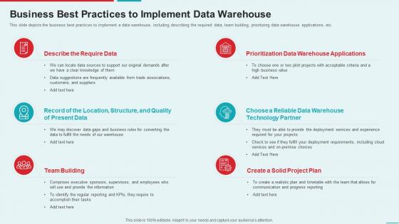 Management Information System Business Best Practices To Implement Data Warehouse
