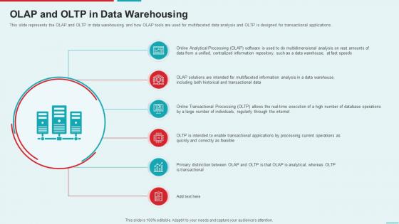 Management Information System Olap And Oltp In Data Warehousing
