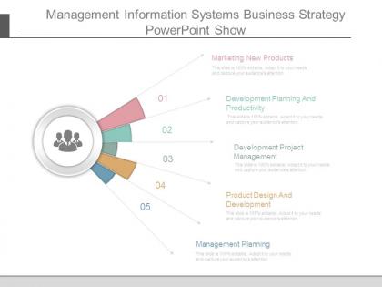 Management information systems business strategy powerpoint show
