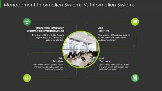 Management Information Systems Vs Information Systems In Powerpoint And Google Slides Cpb