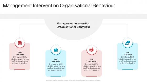 Management Intervention Organisational Behaviour In Powerpoint And Google Slides Cpb
