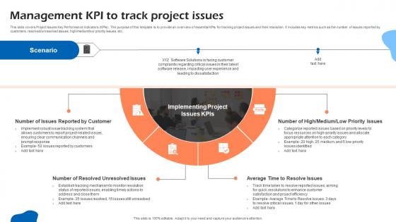 Management KPI To Track Project Issues