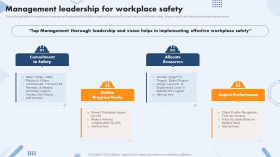 Management Leadership For Workplace Safety Safety Operations And Procedures