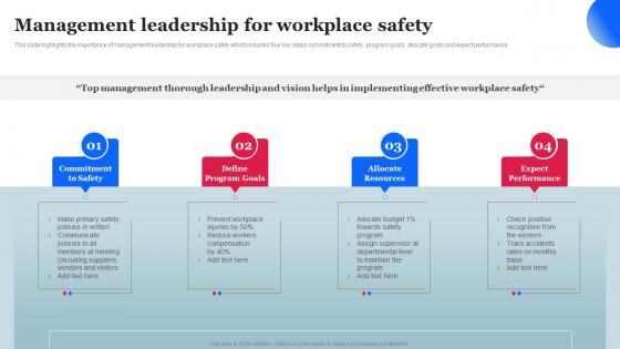 Management Leadership For Workplace Safety Workplace Safety Management Hazard