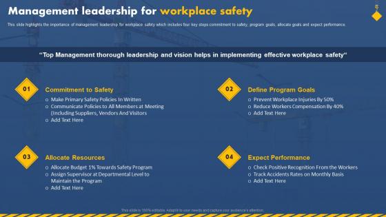 Management Leadership For Workplace Safety Workplace Safety To Prevent Industrial Hazards