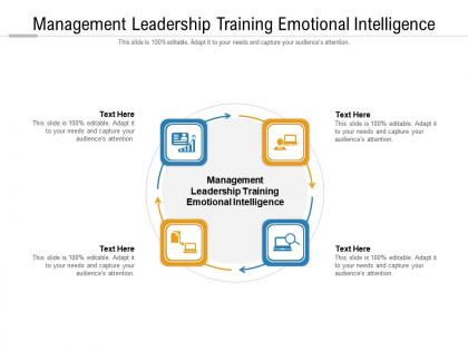 Management leadership training emotional intelligence ppt powerpoint presentation gallery show cpb
