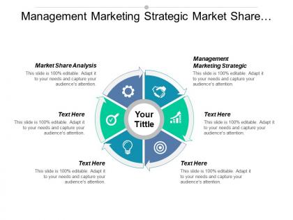 Management marketing strategic market share analysis business administration cpb