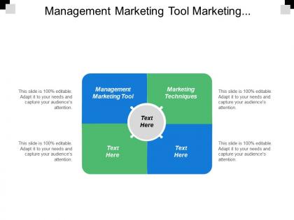 Management marketing tool marketing techniques organizational change advertising methodology