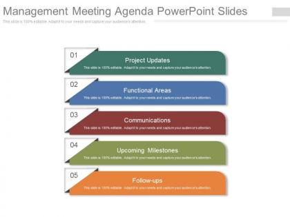 Management meeting agenda powerpoint slides