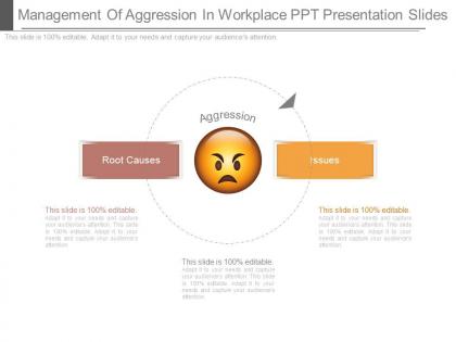 Management of aggression in workplace ppt presentation slides