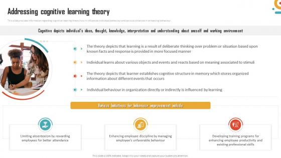 Management Of Organizational Behavior Addressing Cognitive Learning Theory