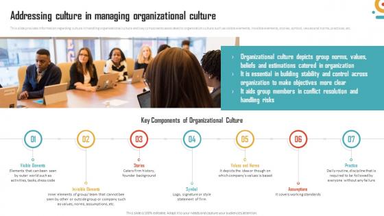 Management Of Organizational Behavior Addressing Culture In Managing Organizational Culture