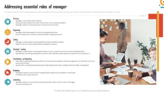 Management Of Organizational Behavior Addressing Essential Roles Of Manager