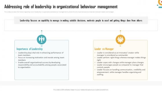Management Of Organizational Behavior Addressing Role Of Leadership In Organizational Behaviour