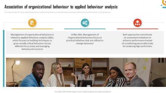 Management Of Organizational Behavior Association Of Organizational Behaviour To Applied Behaviour