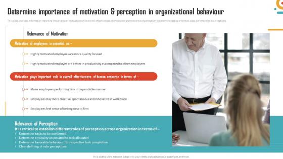 Management Of Organizational Behavior Determine Importance Of Motivation And Perception