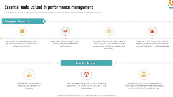 Management Of Organizational Behavior Essential Tools Utilized In Performance Management