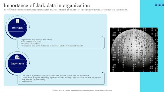 Management Of Redundant Data Importance Of Dark Data In Organization
