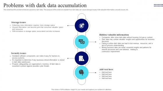 Management Of Redundant Data Problems With Dark Data Accumulation