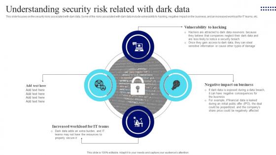 Management Of Redundant Data Understanding Security Risk Related With Dark Data