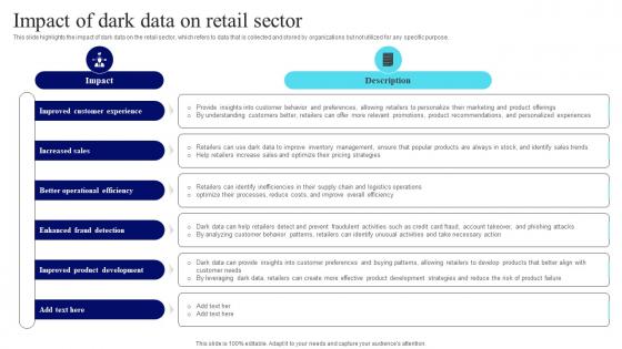 Management Of Redundant Impact Of Dark Data On Retail Sector