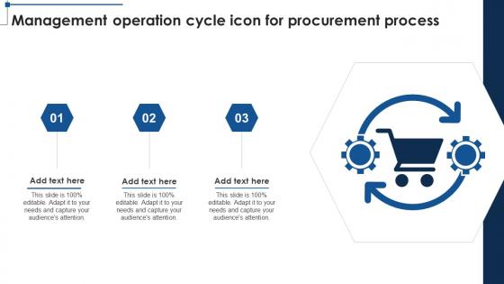 Management Operation Cycle Icon For Procurement Process
