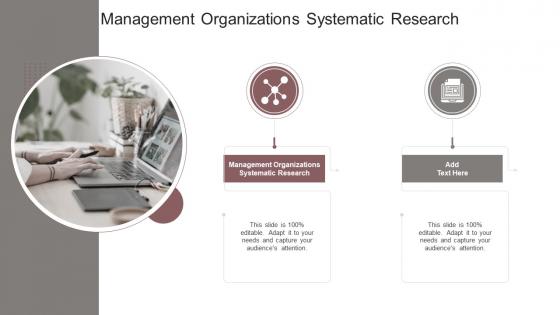 Management Organizations Systematic Research In Powerpoint And Google Slides Cpb
