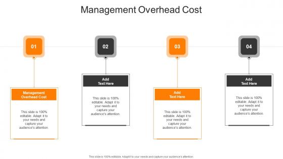 Management Overhead Cost In Powerpoint And Google Slides Cpb