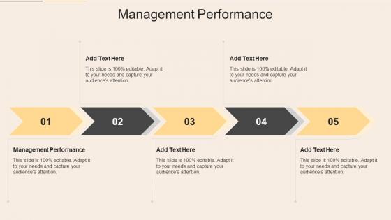 Management Performance In Powerpoint And Google Slides Cpb