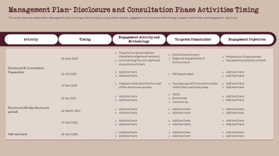 Management Plan Disclosure And Consultation Phase Activities Timing Build And Maintain Relationship