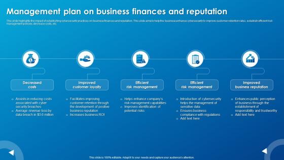 Management Plan On Business Finances And Reputation
