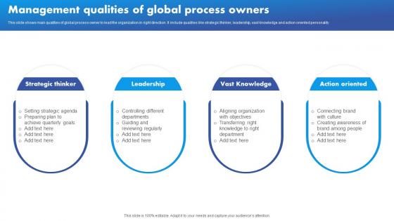 Management Qualities Of Global Process Owners