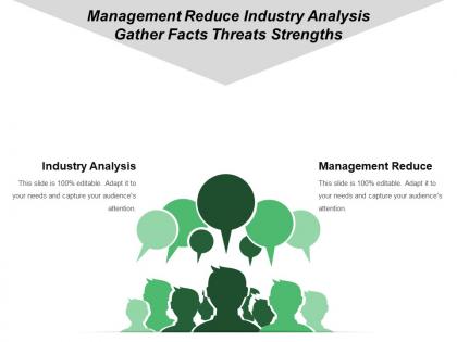 Management reduce industry analysis gather facts threats strengths