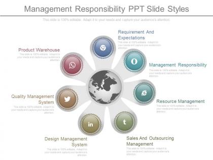 Management responsibility ppt slide styles