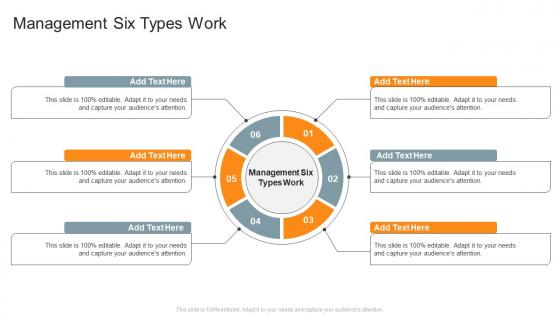 Management Six Types Work In Powerpoint And Google Slides Cpb