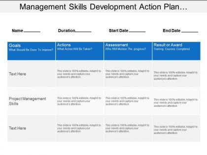 Management skills development action plan showing goals and assessment