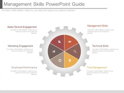 Management skills powerpoint guide