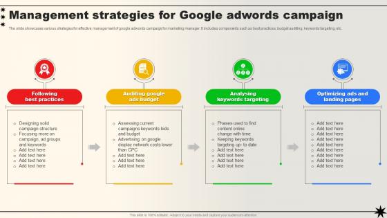 Management Strategies For Google Adwords Campaign