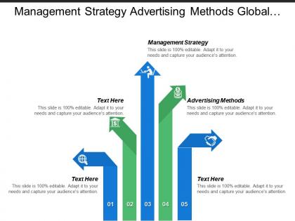 Management strategy advertising methods global strategy organizational ethics cpb