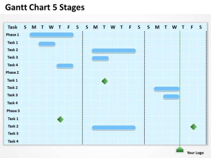 Management strategy consulting gantt chart 5 stages powerpoint templates ppt backgrounds for slides 0618
