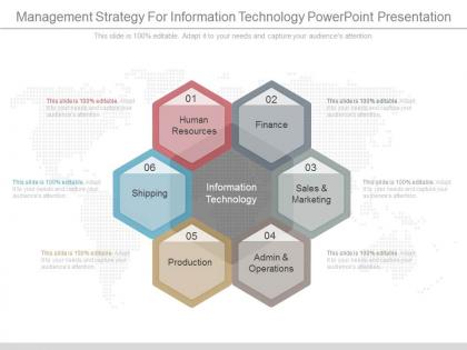 Management strategy for information technology powerpoint presentation
