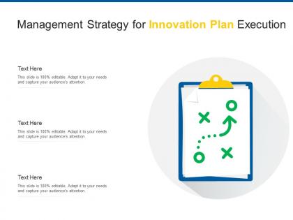 Management strategy for innovation plan execution infographic template