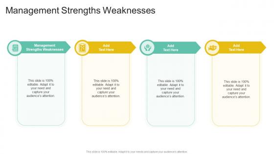 Management Strengths Weaknesses In Powerpoint And Google Slides Cpb